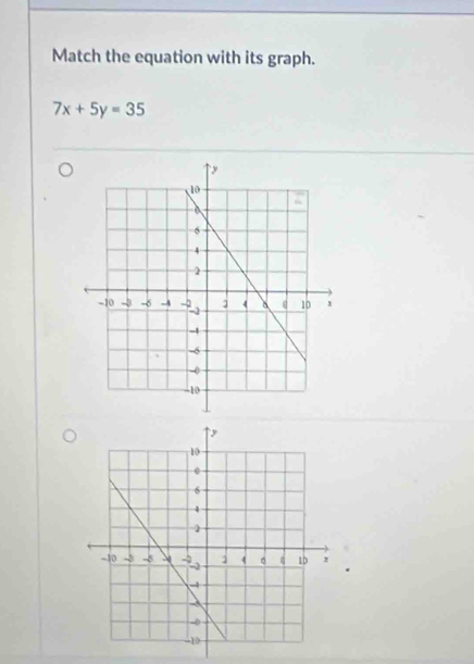 Match the equation with its graph.
7x+5y=35.