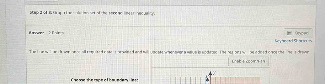 of 3: Graph the solution set of the second linear inequality. 
Answer 2 Points Keypad 
Keyboard Shortcuts 
The line will be drawn once all required data is provided and will update whenever a value is updated. The regions will be added once the line is drawn. 
Enable Zoom/Pan 
y 
Choose the type of boundary line: