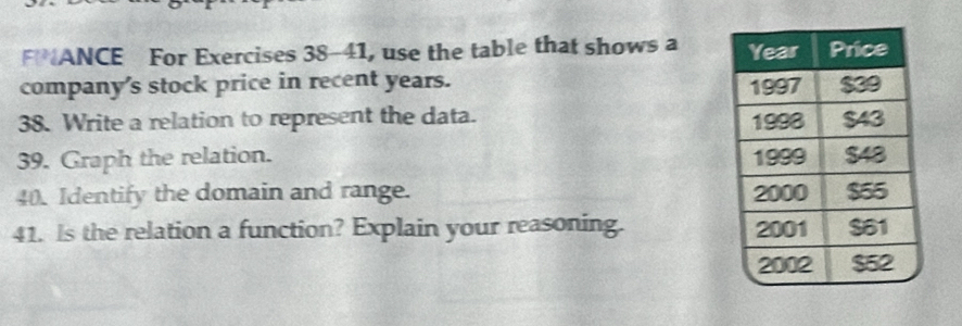 ANCE For Exercises 38-41, use the table that shows a 
company's stock price in recent years. 
38. Write a relation to represent the data. 
39. Graph the relation. 
40. Identify the domain and range. 
41. Is the relation a function? Explain your reasoning.