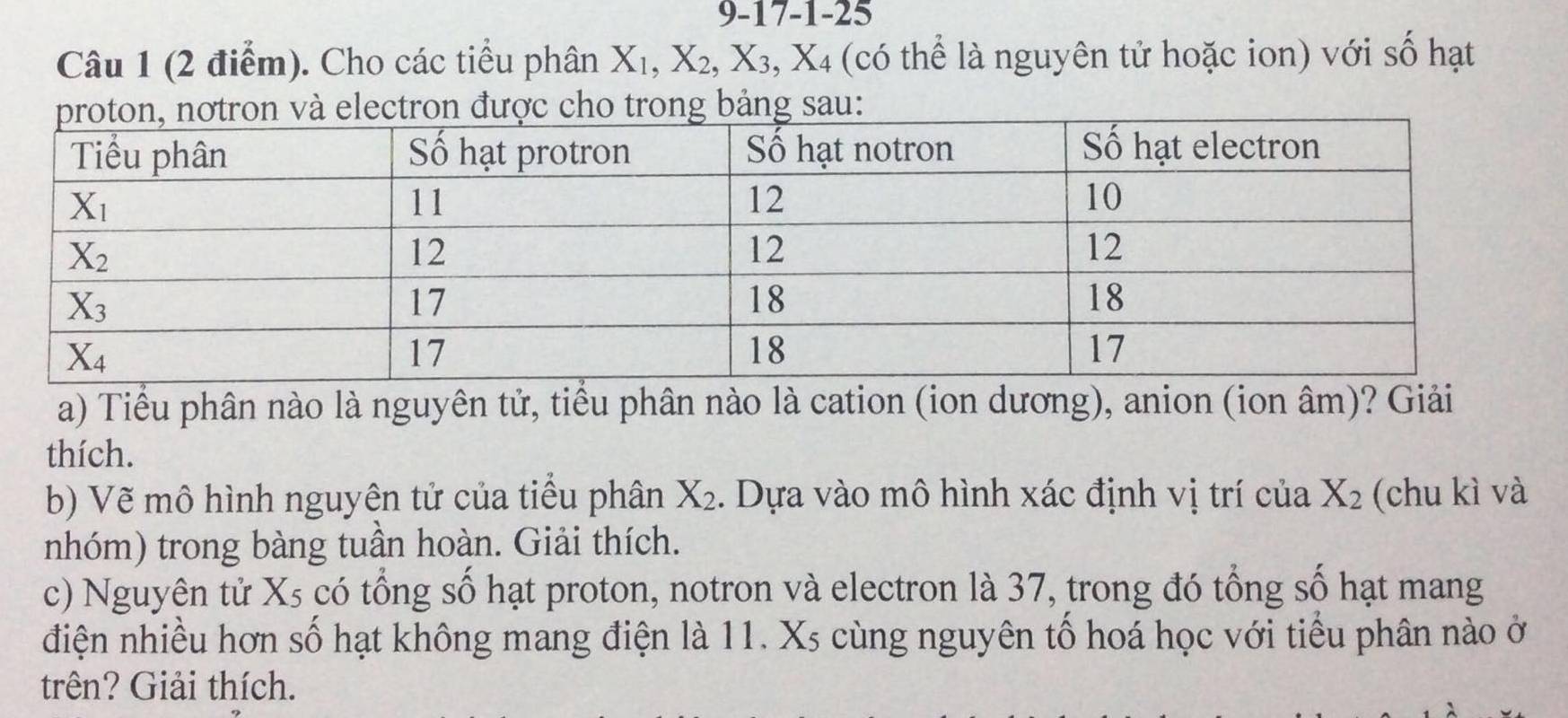 9-17-1-25
Câu 1 (2 điểm). Cho các tiểu phân X_1,X_2,X_3 X_4 4 (có thể là nguyên tử hoặc ion) với số hạt
a) Tiểu phân nào là nguyên tử, tiểu phân nào là cation (ion dương), anion (ion âm)? Giải
thích.
b) Vẽ mô hình nguyên tử của tiểu phân X_2. Dựa vào mô hình xác định vị trí của X_2 (chu kì và
nhóm) trong bàng tuần hoàn. Giải thích.
c) Nguyên tử Xs có tổng số hạt proton, notron và electron là 37, trong đó tổng số hạt mang
điện nhiều hơn số hạt không mang điện là 11. Xs cùng nguyên tố hoá học với tiểu phân nào ở
trên? Giải thích.