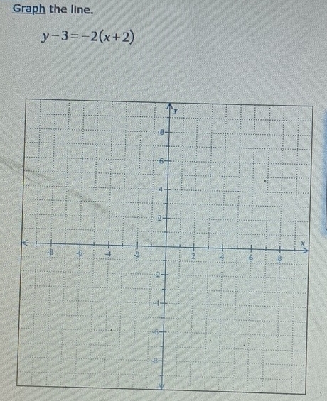 Graph the line.
y-3=-2(x+2)