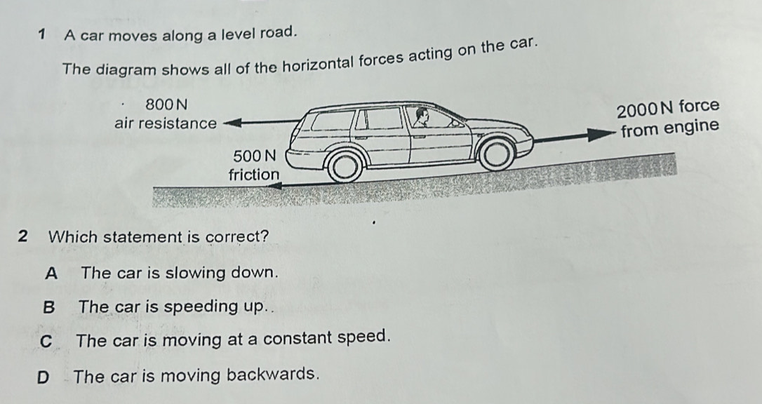 Solved: A car moves along a level road. The diagram shows all of the ...