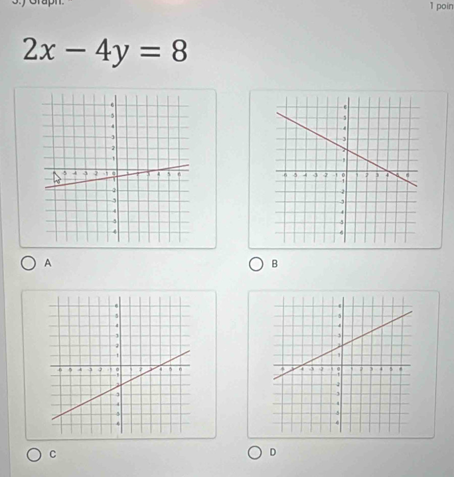 poin
2x-4y=8

A 
B 

C 
D