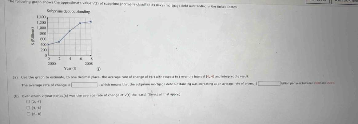 The following graph shows the approximate value V(t) of subprime (normally classified as risky) mortgage debt outstanding in the United States.
Subprime debt outstanding
= 
Year (f)
(a) Use the graph to estimate, to one decimal place, the average rate of change of V(t) with respect to t over the interval [0,4] and interpret the result.
The average rate of change is □ , which means that the subprime mortgage debt outstanding was increasing at an average rate of around $ □ billion per year between 2000 and 2004.
(b) Over which 2-year period l(s) was the average rate of change of V(t) the least? (Select all that apply.)
[2,4]
[4,6]
[6,8]