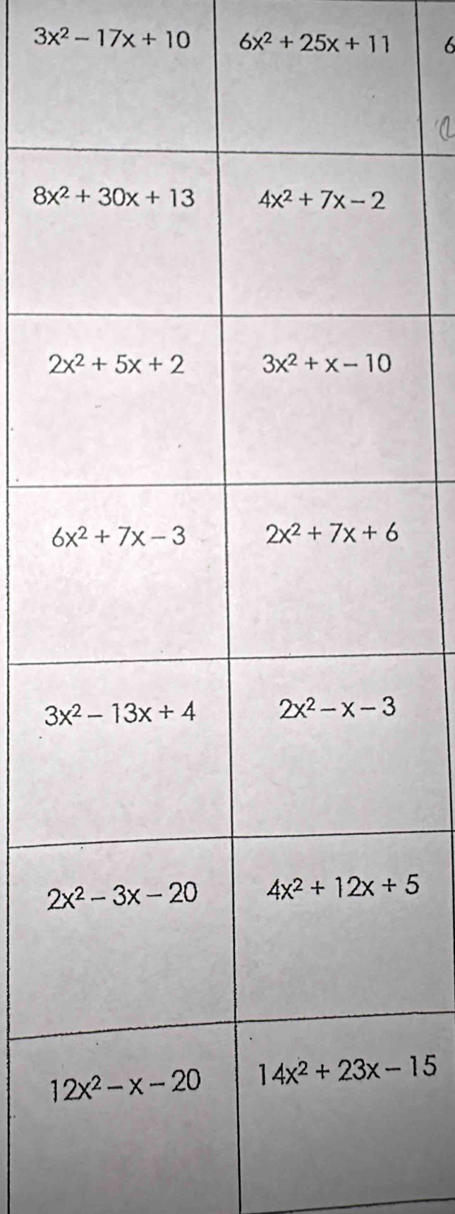 3x^2-17x+10 6x^2+25x+11