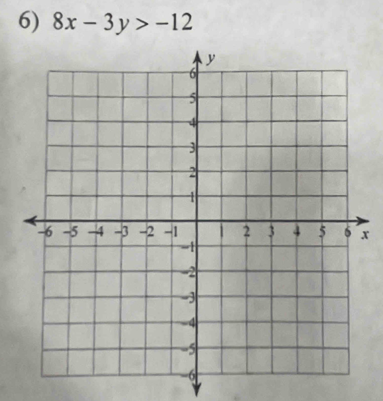 8x-3y>-12
x