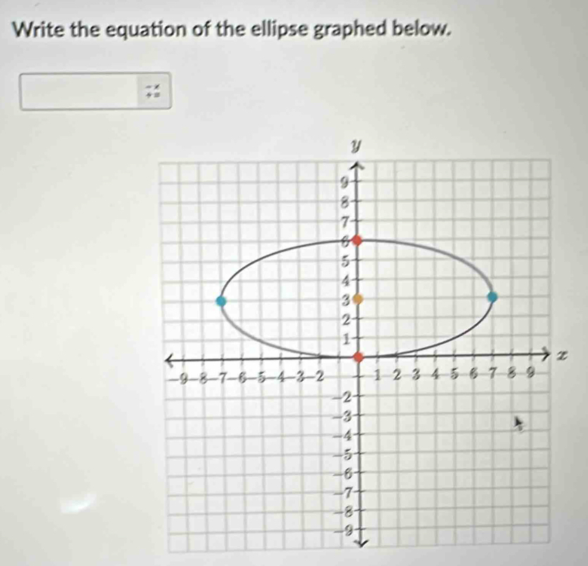 Write the equation of the ellipse graphed below. 
;