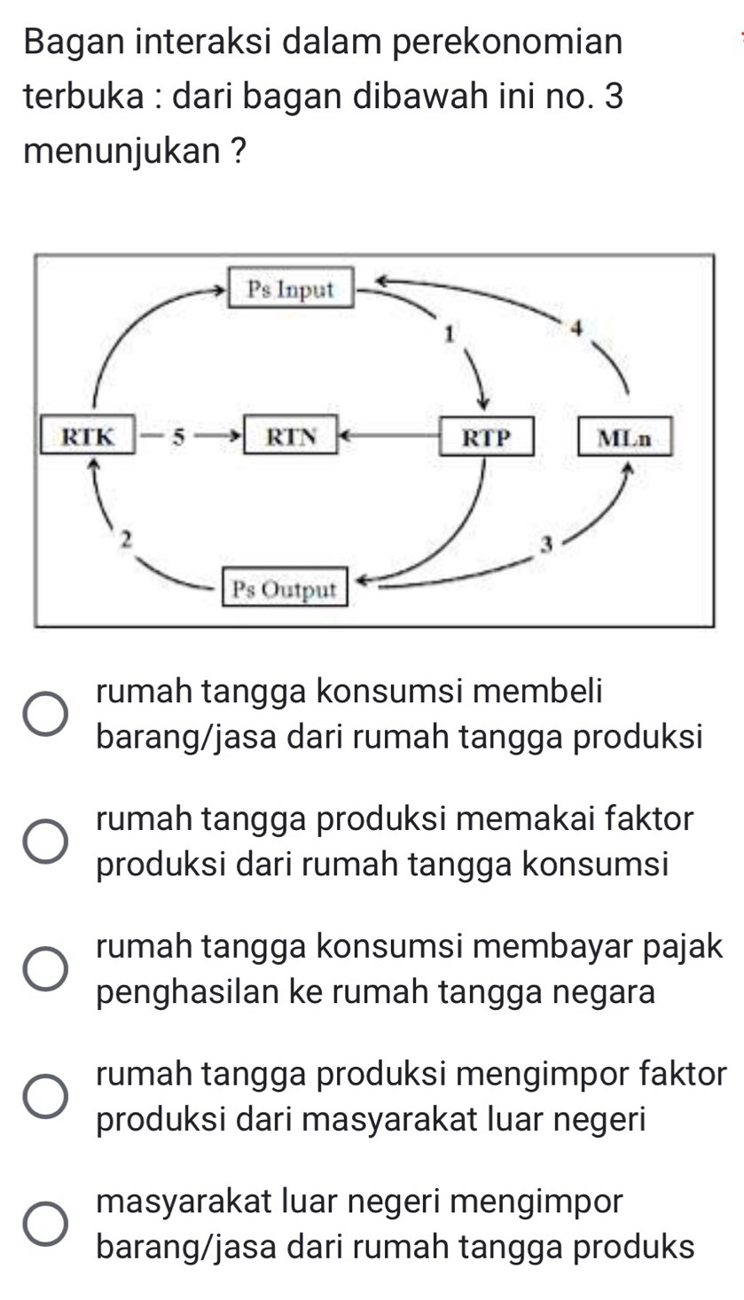 Bagan interaksi dalam perekonomian
terbuka : dari bagan dibawah ini no. 3
menunjukan ?
rumah tangga konsumsi membeli
barang/jasa dari rumah tangga produksi
rumah tangga produksi memakai faktor
produksi dari rumah tangga konsumsi
rumah tangga konsumsi membayar pajak
penghasilan ke rumah tangga negara
rumah tangga produksi mengimpor faktor
produksi dari masyarakat luar negeri
masyarakat luar negeri mengimpor
barang/jasa dari rumah tangga produks