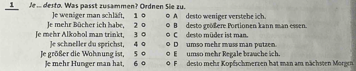 Je... desto. Was passt zusammen? Ordnen Sie zu.
Je weniger man schläft, 1 0 o A desto weniger verstehe ich.
Je mehr Bücher ich habe, 2 0 0 B desto größere Portionen kann man essen.
Je mehr Alkohol man trinkt, 3 0 C desto müder ist man.
Je schneller du sprichst, 4 D umso mehr muss man putzen.
Je größer die Wohnung ist, 50 ○ E umso mehr Regale brauche ich.
Je mehr Hunger man hat, 6 0 o Fdesto mehr Kopfschmerzen hat man am nächsten Morgen.