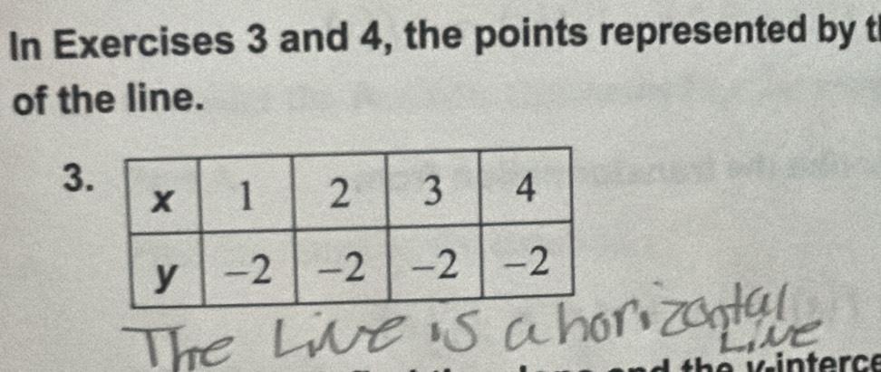 In Exercises 3 and 4, the points represented by t 
of the line. 
3 
in terce