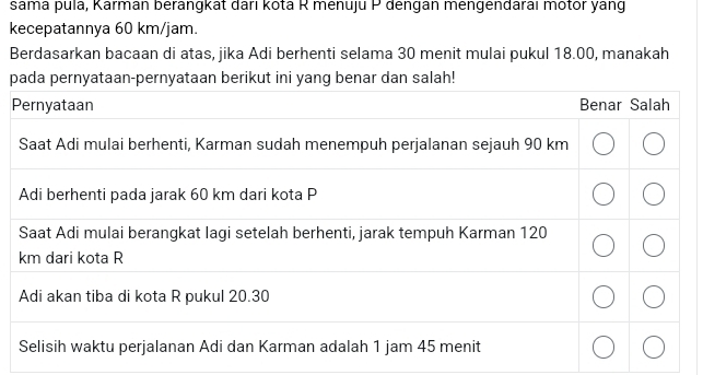 sama pula, Karman berangkat darı kota R menuju P dengan mengendaraı motor yang 
kecepatannya 60 km/jam. 
Berdasarkan bacaan di atas, jika Adi berhenti selama 30 menit mulai pukul 18.00, manakah
p
P