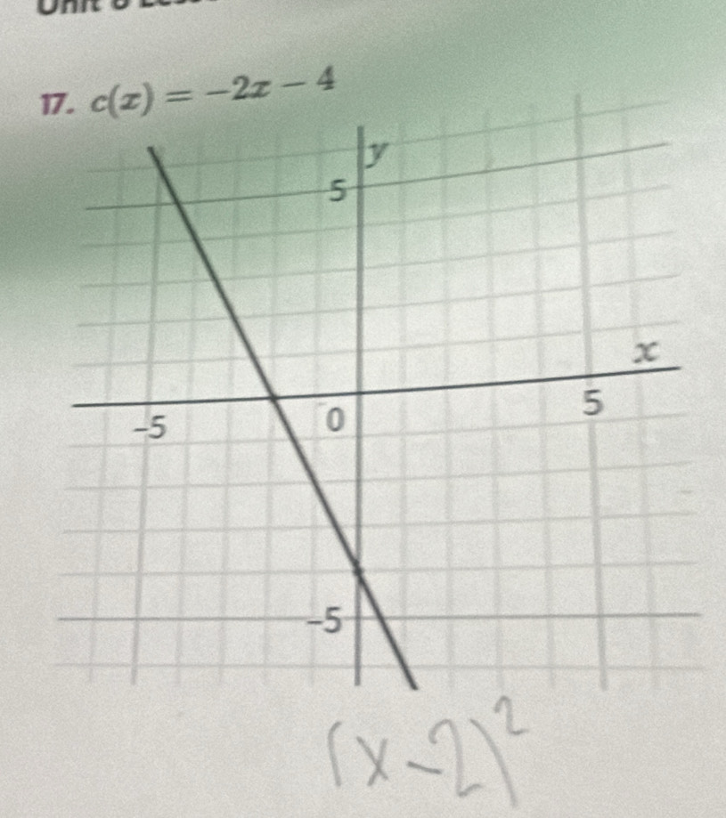 Onit 
17. c(x)=-2x-4