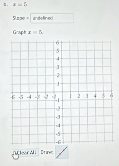 x=5
Slope = undefined 
Graph x=5. 
Clear All Draw: