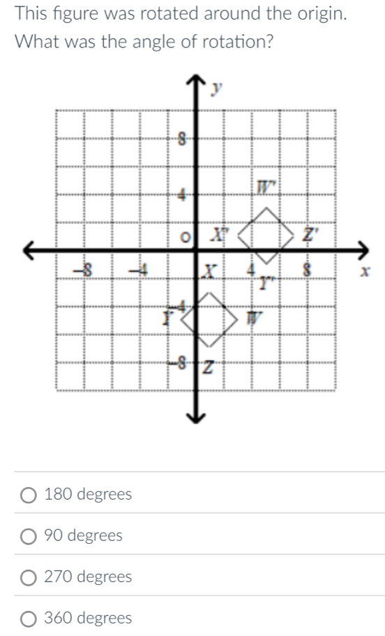 This figure was rotated around the origin.
What was the angle of rotation?
180 degrees
90 degrees
270 degrees
360 degrees