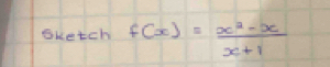 aketch f(x)= (x^2-x)/x+1 