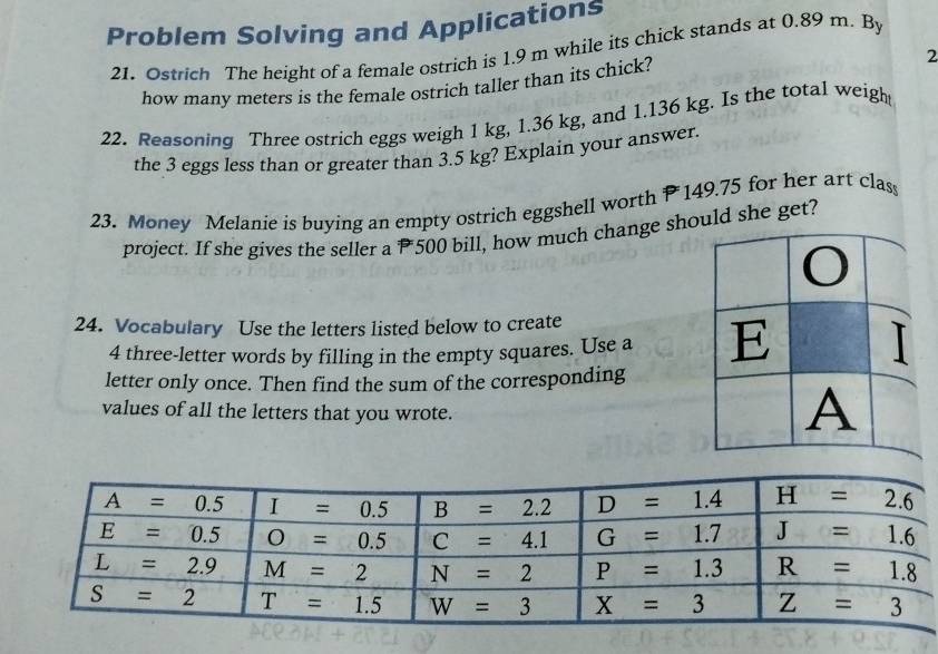 Problem Solving and Applications
21. Ostrich The height of a female ostrich is 1.9 m while its chick stands at 0.89 m. By
how many meters is the female ostrich taller than its chick?
2
22. Reasoning Three ostrich eggs weigh 1 kg, 1.36 kg, and 1.136 kg. Is the total weigh
the 3 eggs less than or greater than 3.5 kg? Explain your answer.
23. Money Melanie is buying an empty ostrich eggshell worth P 149.75 for her art clas
project. If she gives the seller a P500 bill, how much change should she get?
O
24. Vocabulary Use the letters listed below to create
4 three-letter words by filling in the empty squares. Use a E
letter only once. Then find the sum of the corresponding
values of all the letters that you wrote.
A