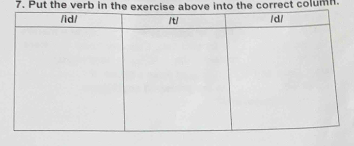 Put the verb in the exercise above into the correct column.