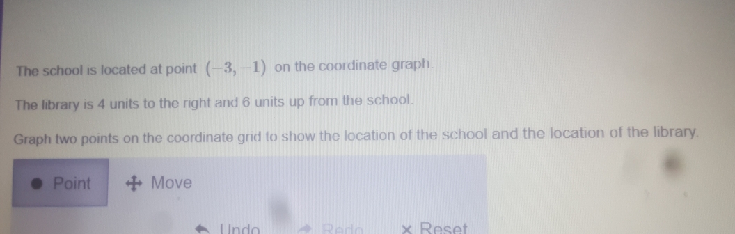 The school is located at point (-3,-1) on the coordinate graph. 
The library is 4 units to the right and 6 units up from the school. 
Graph two points on the coordinate grid to show the location of the school and the location of the library. 
Point Move 
Undo Redo × Reset