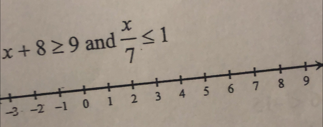 x+8≥ 9 and  x/7 ≤ 1
3