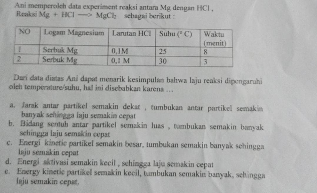 Ani memperoleh data experiment reaksi antara Mg dengan HCl ,
Reaksi Mg+HClto MgCl_2 sebagai berikut :
Dari data diatas Ani dapat menarik kesimpulan bahwa laju reaksi dipengaruhi
oleh temperature/suhu, hal ini disebabkan karena …
a. Jarak antar partikel semakin dekat , tumbukan antar partikel semakin
banyak sehingga laju semakin cepat
b. Bidang sentuh antar partikel semakin luas , tumbukan semakin banyak
sehingga laju semakin cepat
c. Energi kinetic partikel semakin besar, tumbukan semakin banyak sehingga
laju semakin cepat
d. Energi aktivasi semakin kecil , sehingga laju semakin cepat
e. Energy kinetic partikel semakin kecil, tumbukan semakin banyak, sehingga
laju semakin cepat.