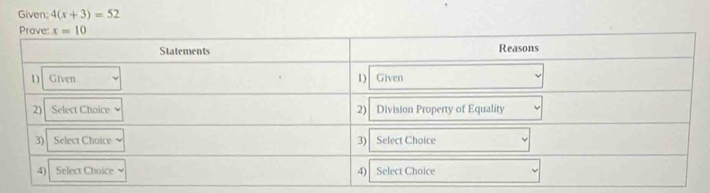 Given; 4(x+3)=52