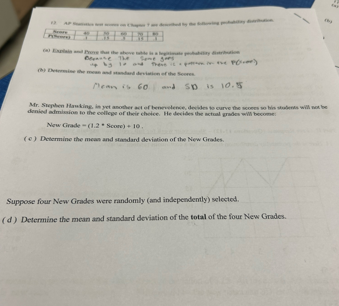 AP Statistics test scores on Chapter 7 are described by the following probability distribution. 
(b) 
(a) Explain and Prove that the above table is a legitimate probability distribution 
(b) Determine the mean and standard deviation of the Scores. 
Mr. Stephen Hawking, in yet another act of benevolence, decides to curve the scores so his students will not be 
denied admission to the college of their choice. He decides the actual grades will become: 
New Grade =(1.2^*Score)+10. 
( c ) Determine the mean and standard deviation of the New Grades. 
Suppose four New Grades were randomly (and independently) selected. 
( d ) Determine the mean and standard deviation of the total of the four New Grades.