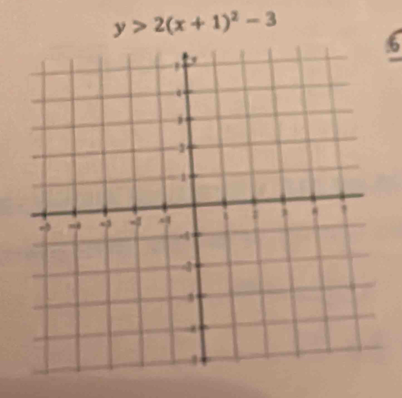 y>2(x+1)^2-3
6