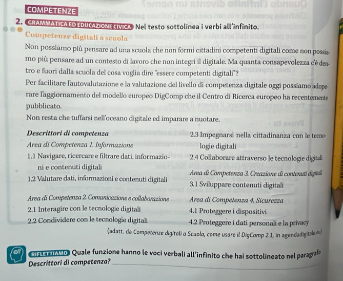 COMPETENZE
2.GRAMMATICA ED EDUCAZIONE CIVICA» Nel testo sottolinea i verbi all’infinito.
Competenze digitali a scuola
Non possiamo più pensare ad una scuola che non formi cittadini competenti digitali come non possia-
mo più pensare ad un contesto di lavoro che non integri il digitale. Ma quanta consapevolezza cè den-
tro e fuori dalla scuola del cosa voglia dire 'essere competenti digitali”?
Per facilitare l'autovalutazione e la valutazione del livello di competenza digitale oggi possiamo adope
rare l’aggiornamento del modello europeo DigComp che il Centro di Ricerca europeo ha recentemente
pubblicato.
Non resta che tuffarsi nell'oceano digitale ed imparare a nuotare.
Descrittori di competenza 2.3 Impegnarsi nella cittadinanza con le tecno
Area di Competenza 1. Informazione logie digitali
1.1 Navigare, ricercare e filtrare dati, informazio- 2.4 Collaborare attraverso le tecnologie digitali
ni e contenuti digitali Area di Competenza 3. Creazione di contenuti digitali
1.2 Valutare dati, informazioni e contenuti digitali 3.1 Sviluppare contenuti digitali
Area di Competenza 2. Comunicazione e collaborazione Area di Competenza 4. Sicurezza
2.1 Interagire con le tecnologie digitali 4.1 Proteggere i dispositivi
2.2 Condividere con le tecnologie digitali 4.2 Proteggere i dati personali e la privacy
(adatt. da Competenze digitoli a Scuolo, come usore il DigComp 2.1, in agendadigitale.e
aa e ño Quale funzione hanno le voci verbali all’infinito che hai sottolineato nel paragrafo
Descrittori di competenza?_