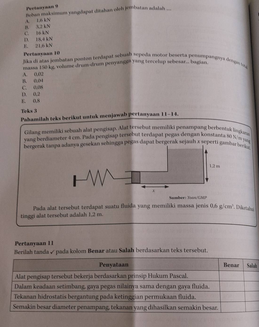 Pertanyaan 9
Beban maksimum yangdapat ditahan oleh jembatan adalah ....
A. 1,6 kN
B. 3,2 kN
C. 16 kN
D. 18,4 kN
E. 21,6 kN
Pertanyaan 10
Jika di atas jembatan ponton terdapat sebuah sepeda motor beserta penumpangnya dengan tota
massa 150 kg. volume drum-drum penyangga yang tercelup sebesar... bagian.
A. 0,02
B. 0.04
C. 0,08
D. 0.2
E. 0.8
Teks 3
Pahamilah teks berikut untuk menjawab pertanyaan 11-14.
Gilang memiliki sebuah alat pengisap. Alat tersebut memiliki penampang berbentuk lingkaran
yang berdiameter 4 cm. Pada pengisap tersebut terdapat pegas dengan konstanta 80 N/m yang
bergerak tann sehingga pegas dapat bergerak sejauh x seperti gambar berikt.
Sumber: Yoan/ GMP
Pada alat tersebut terdapat suatu fluida yang memiliki massa jenis 0,6g/cm^3. Diketahui
tinggi alat tersebut adalah 1,2 m.
Pertanyaan 11
Berilah tanda ✓ pada kolom Benar atau Salah berdasarkan teks tersebut.
h