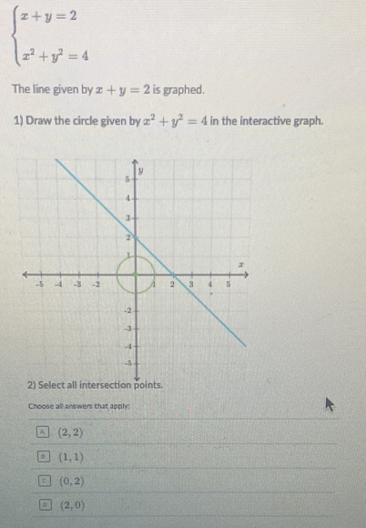 beginarrayl x+y=2 x^2+y^2=4endarray.
The line given by x+y=2 is graphed.
1) Draw the circle given by x^2+y^2=4 in the interactive graph.
Choose all answers that apply:
A (2,2)
(1,1)
(0,2)
a (2,0)