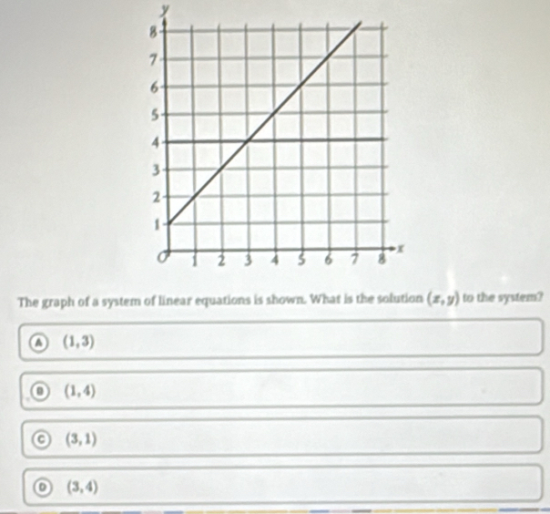 The graph of a system of linear equations is shown. What is the solutin (x,y) to the system?
(1,3)
o (1,4)
(3,1)
o (3,4)