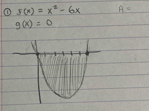 ① f(x)=x^2-6x
A=
g(x)=0