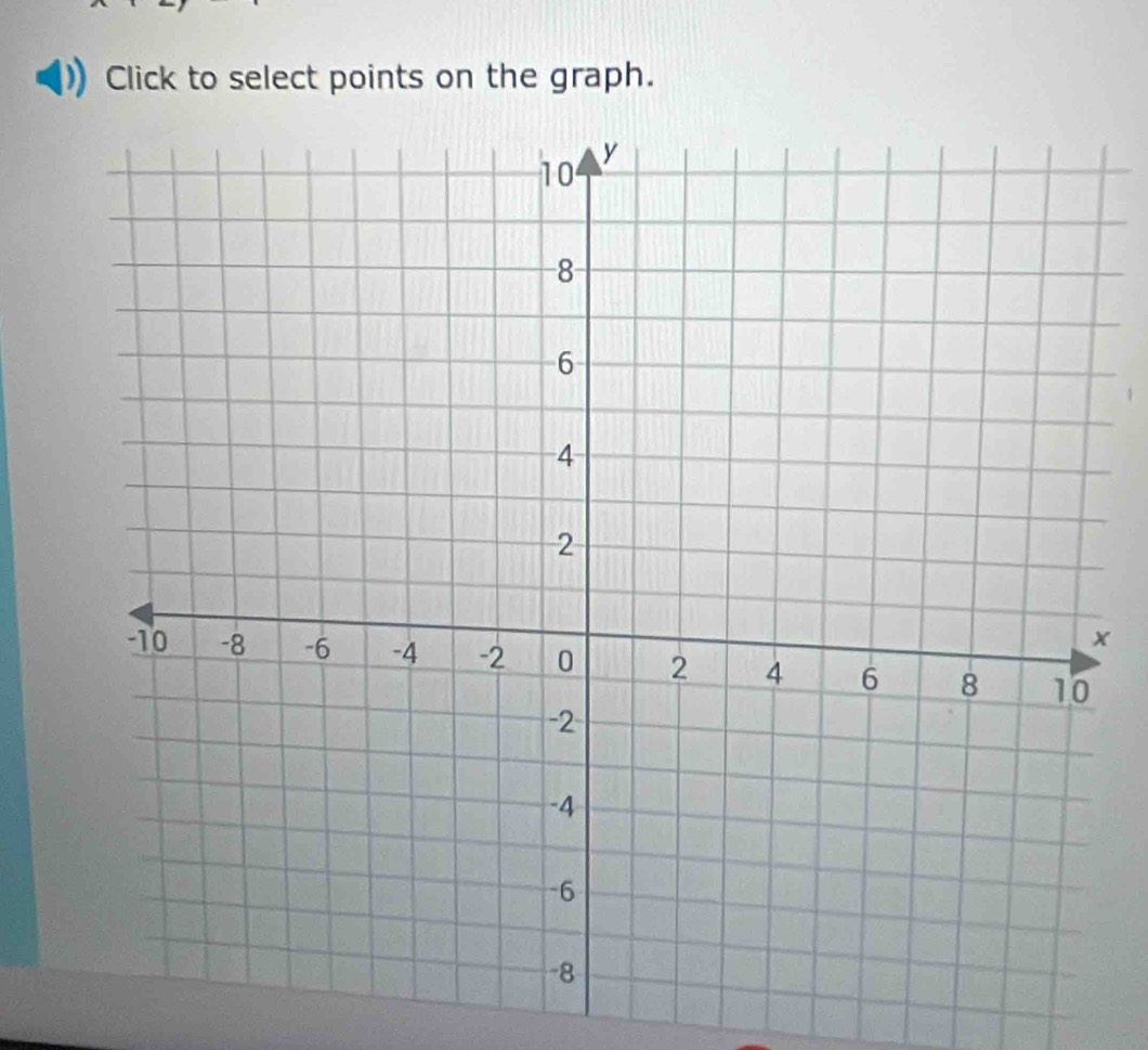 Click to select points on the graph. 
×