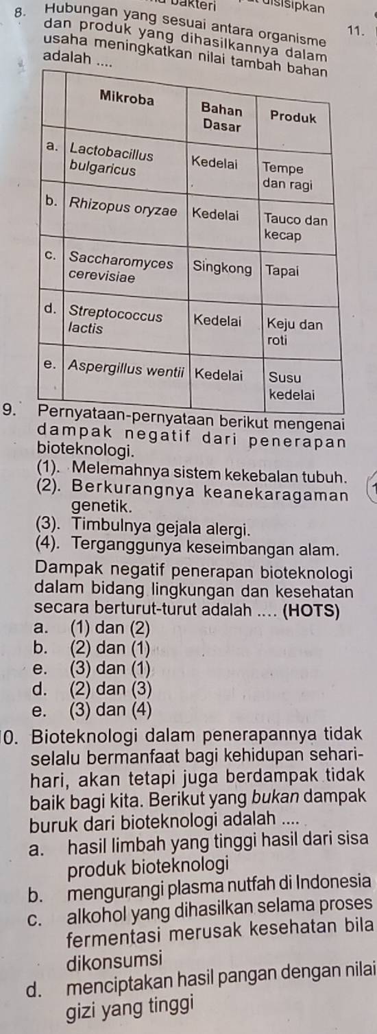 bakteri usisipkan
8. Hubungan yang sesuai antara organisme
11.
dan produk yang dihasilkannyā dalam
usaha meningkatkan nilai
adalah 
9.t mengenai
dampak negatif dari penerapan 
bioteknologi.
(1). Melemahnya sistem kekebalan tubuh.
(2). Berkurangnya keanekaragaman
genetik.
(3). Timbulnya gejala alergi.
(4). Terganggunya keseimbangan alam.
Dampak negatif penerapan bioteknologi
dalam bidang lingkungan dan kesehatan
secara berturut-turut adalah ... (HOTS)
a. (1) dan (2)
b. (2) dan (1)
e. (3) dan (1)
d. (2) dan (3)
e. (3) dan (4)
0. Bioteknologi dalam penerapannya tidak
selalu bermanfaat bagi kehidupan sehari-
hari, akan tetapi juga berdampak tidak
baik bagi kita. Berikut yang bukan dampak
buruk dari bioteknologi adalah ....
a. hasil limbah yang tinggi hasil dari sisa
produk bioteknologi
b. mengurangi plasma nutfah di Indonesia
c. alkohol yang dihasilkan selama proses
fermentasi merusak kesehatan bila
dikonsumsi
d. menciptakan hasil pangan dengan nilai
gizi yang tinggi