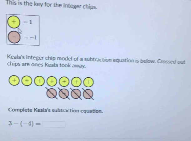 Solved: This is the key for the integer chips. Keala's integer chip ...