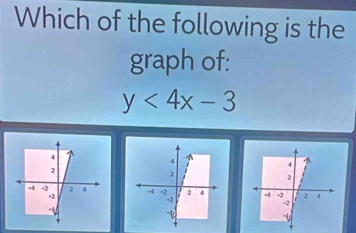 Which of the following is the 
graph of:
y<4x-3</tex>