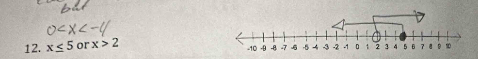 x≤ 5 or x>2