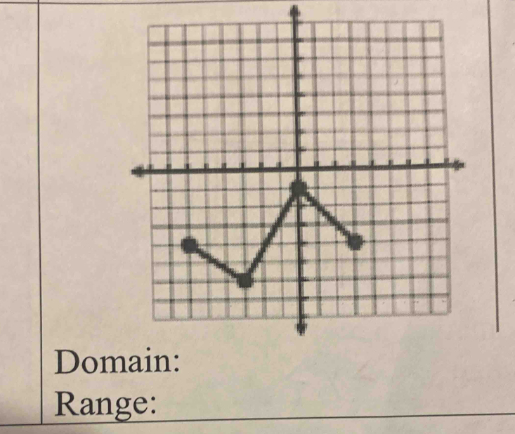 Dom 
Range: