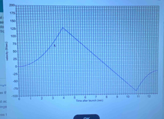 200
as 
do 
frc 
' d =
as t 
st ac 
lega 
as t