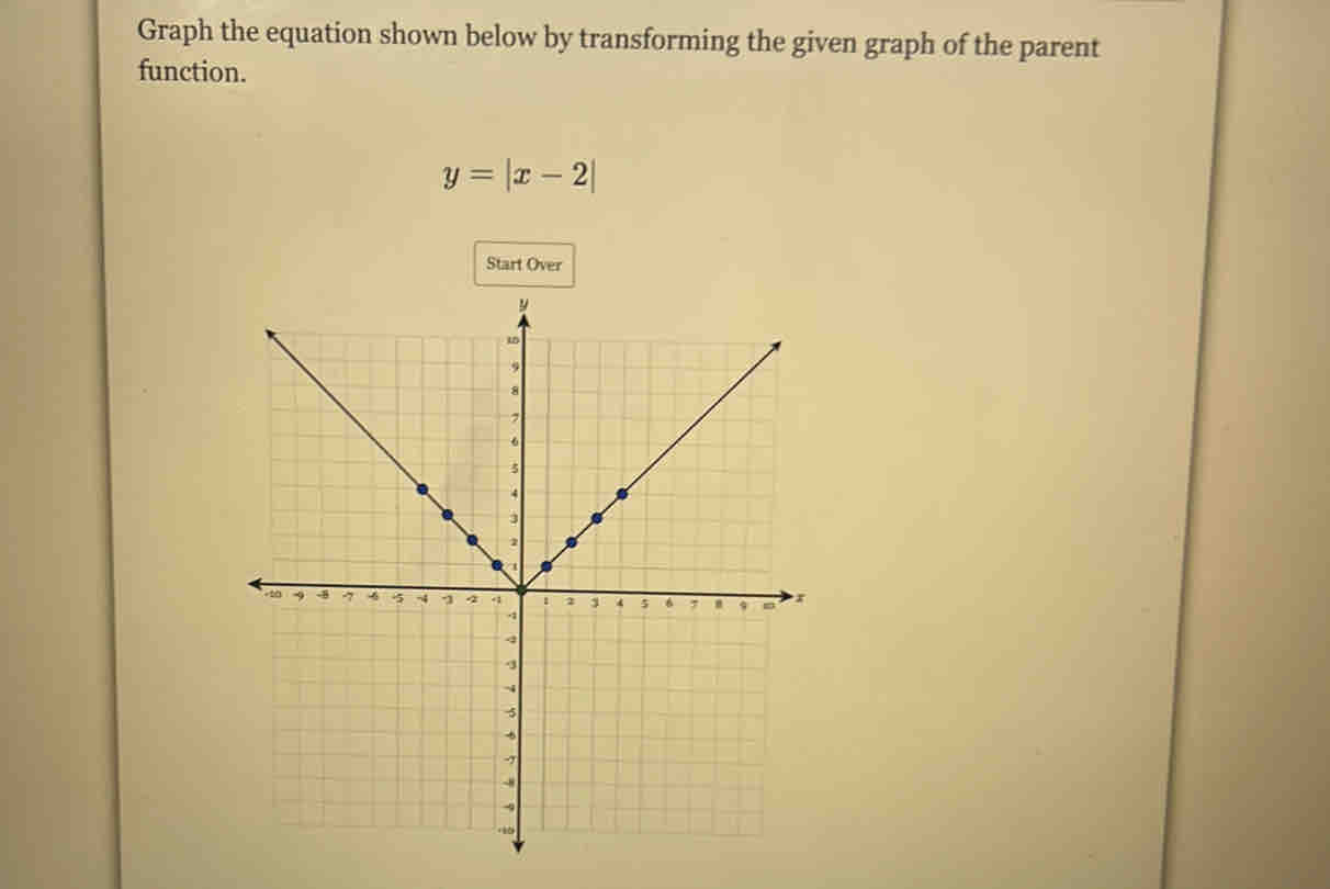 Graph the equation shown below by transforming the given graph of the parent 
function.
y=|x-2|
Start Over