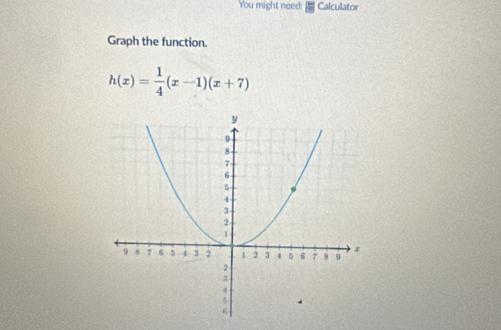 You might need: Calculator 
Graph the function.
h(x)= 1/4 (x-1)(x+7)