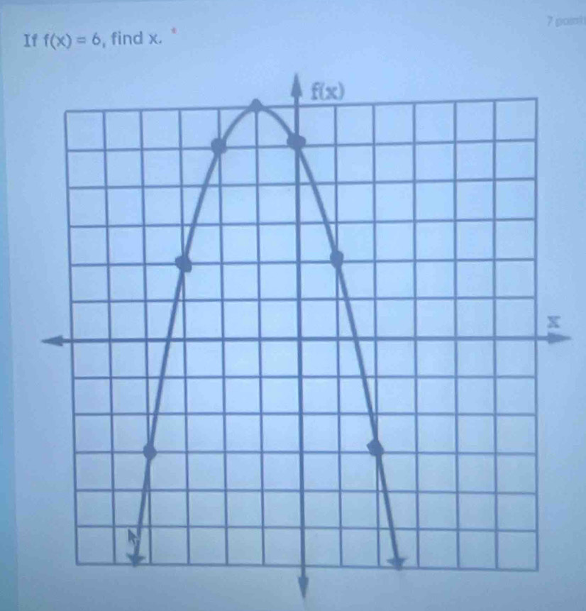 If f(x)=6 , find x. *