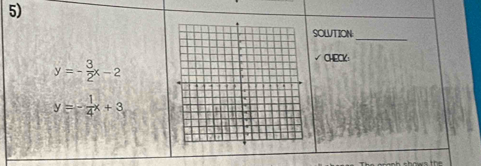 SOLUTION:
_
y=- 3/2 x-2
√CHECK:
y=- 1/4 x+3