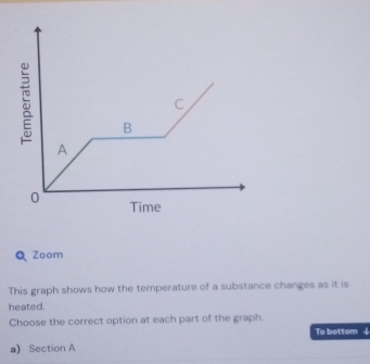 Zoom 
This graph shows how the temperature of a substance changes as it is 
heated. 
Choose the correct option at each part of the graph. 
To bottom ↓ 
a) Section A