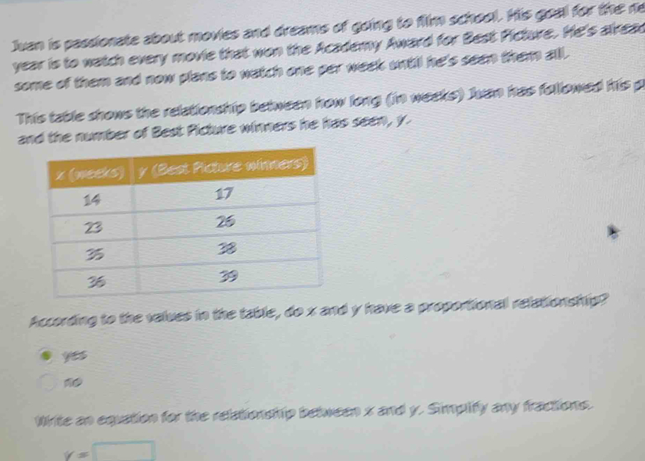 Juan is passionate about movies and dreams of going to film school. His goal for the ne
year is to watch every movie that won the Academy Award for Best Picture. He's alread
some of them and now plans to watch one per week until he's seen them all.
This table shows the relationship between how long (in weeks) Juen has followed his p
and the number of Best Picture winners he has seen, y.
According to the values in the table, do x and y have a proportional relationship?
yes
Write an equation for the relationship between s and y. Simplify any fractions.
v=□