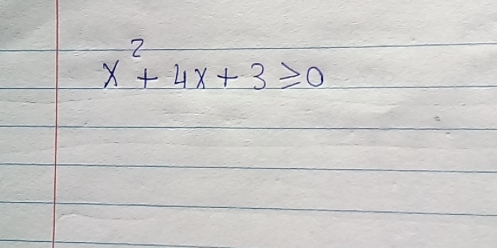 x^2+4x+3≥slant 0