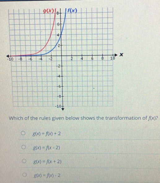 Which of the rules given below shows the transformation of f(x) ?
g(x)=f(x)+2
g(x)=f(x-2)
g(x)=f(x+2)
g(x)=f(x)-2