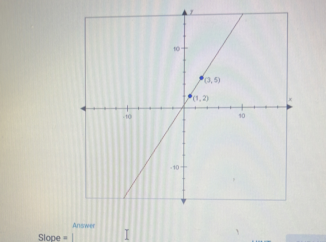 Answer
Slope =