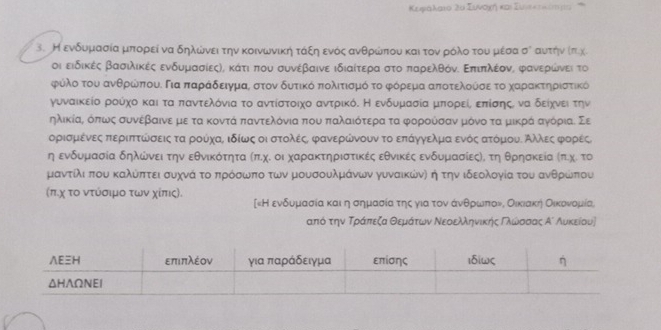 Κυφάλαιο ου Συνοχή και Σινεκτκ(νηιι
3. Η ενδυνρμασαίαμαπτορείνα δηλωνειατην κοινωνικηοτάαεξηαενόοςαανοθρώίνπονυακαιοτοναροόίλοαοτουαμιεέοσαοσδο αυντην ίπιχ.
οι ειδικέέςαβαασιλικέςαενδυαμιασίεςης κάτιαδπου συνέβαινε ιδιαίτεραααστοαπιαρελθόναΚοΕπιπίλεέονα φανερίώωνει το
φόλοτουαναθρωνπουΚ Γιααπαραάαδεαιγνμαςοστοναοδουτικόοπολιτισμόοτοαφρόρεμαποτελοίσαεατοαχαρακατηροίαστικό
γυναικείο ρούχοακαιαοτααπαντοελόνιαα το αντίστοιχο αντρικόδ Ηο ενδυμαασίαα μπίοροείνδοεπίσηςί ναα δείχνειατην
ηλικίαΒαοόπρίωνος συνέβαινε με τα κοντάα παντελόνια που παλαιότερα τα φοροούδίσαανα μόνο τααμικρρίάόααγνόρια. Σε
ορισμένες πεεριπττώσεις τα ρούχαΒ ιδίως οι σστολέςΚ φανερώνουν το επόάγγελμα ενός ατόμουΚ Αλλεςαφρορρές,
η ενδυμασία δηλωνεια την εθνικότητα σπ.χ. οι χαρακτηριστικές εθνικές ενδυμασίεςη, τη θρησκεία κπ.χ. το
μανντίλιαπου καλύπτει οσυχνά τοοδπρόοσωνπο των μουσουλμάνων γυναικωνη η την ιδεολογία του ανθρρωνπου
(π.χ το ντόσιμο των χίπις).
[κΗ ενδυνμιαασία καιαηασημασίαατηςαγιαατοναάνοθρίωνπίονς Οικιακή οΟικονομία,