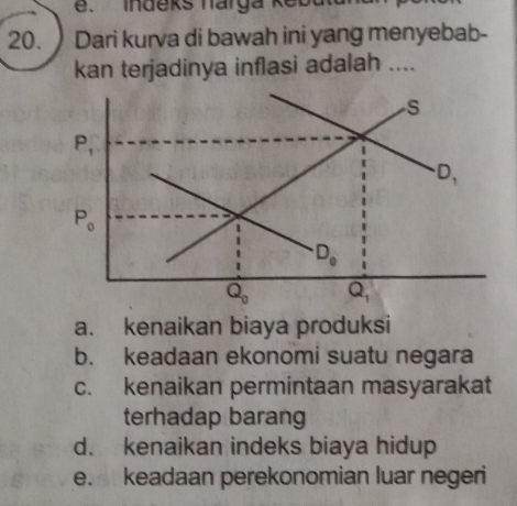 indeks harga keba
20.  Dari kurva di bawah ini yang menyebab-
kan terjadinya inflasi adalah ....
a. kenaikan biaya produksi
b. keadaan ekonomi suatu negara
c. kenaikan permintaan masyarakat
terhadap barang
d. kenaikan indeks biaya hidup
e. keadaan perekonomian luar negeri